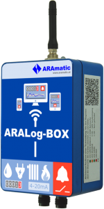 aralog_box